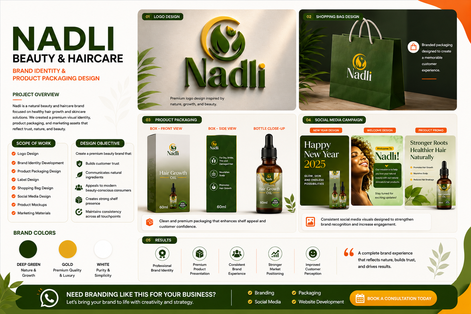 Branding