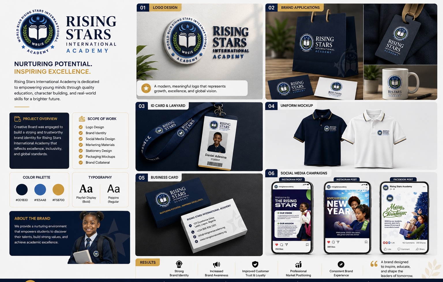 Branding