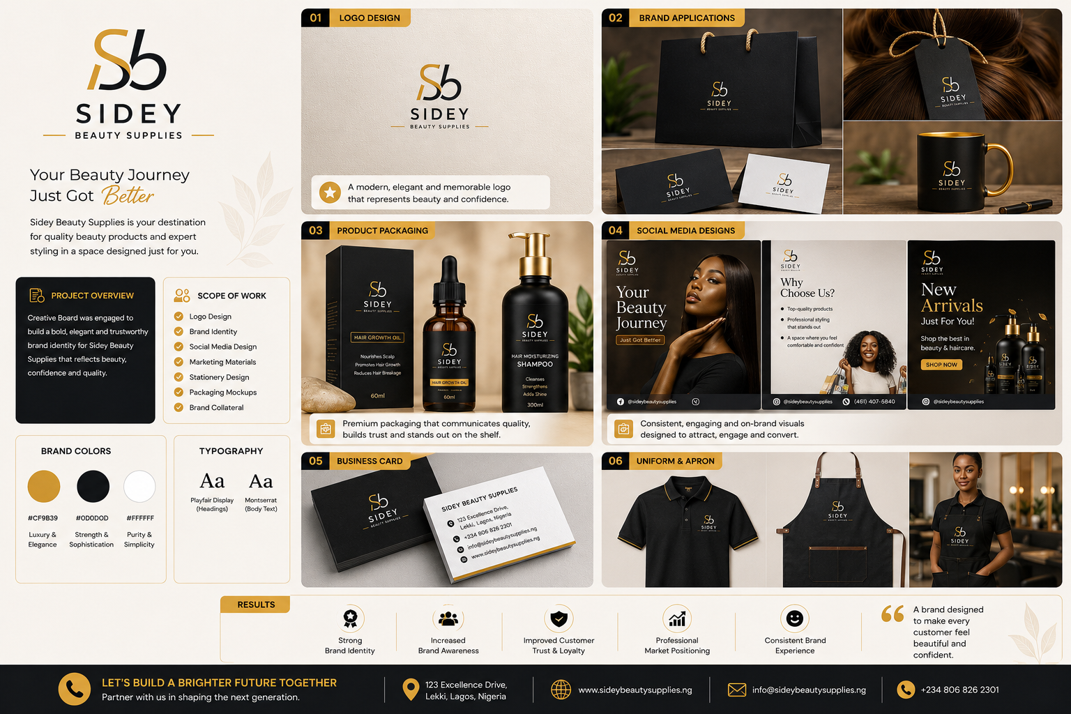 Branding